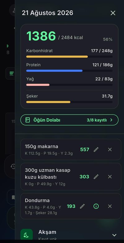 MilonApp günlük kalori özeti ekranı