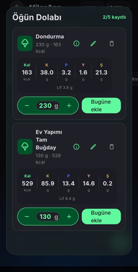 MilonApp Öğün Dolabı